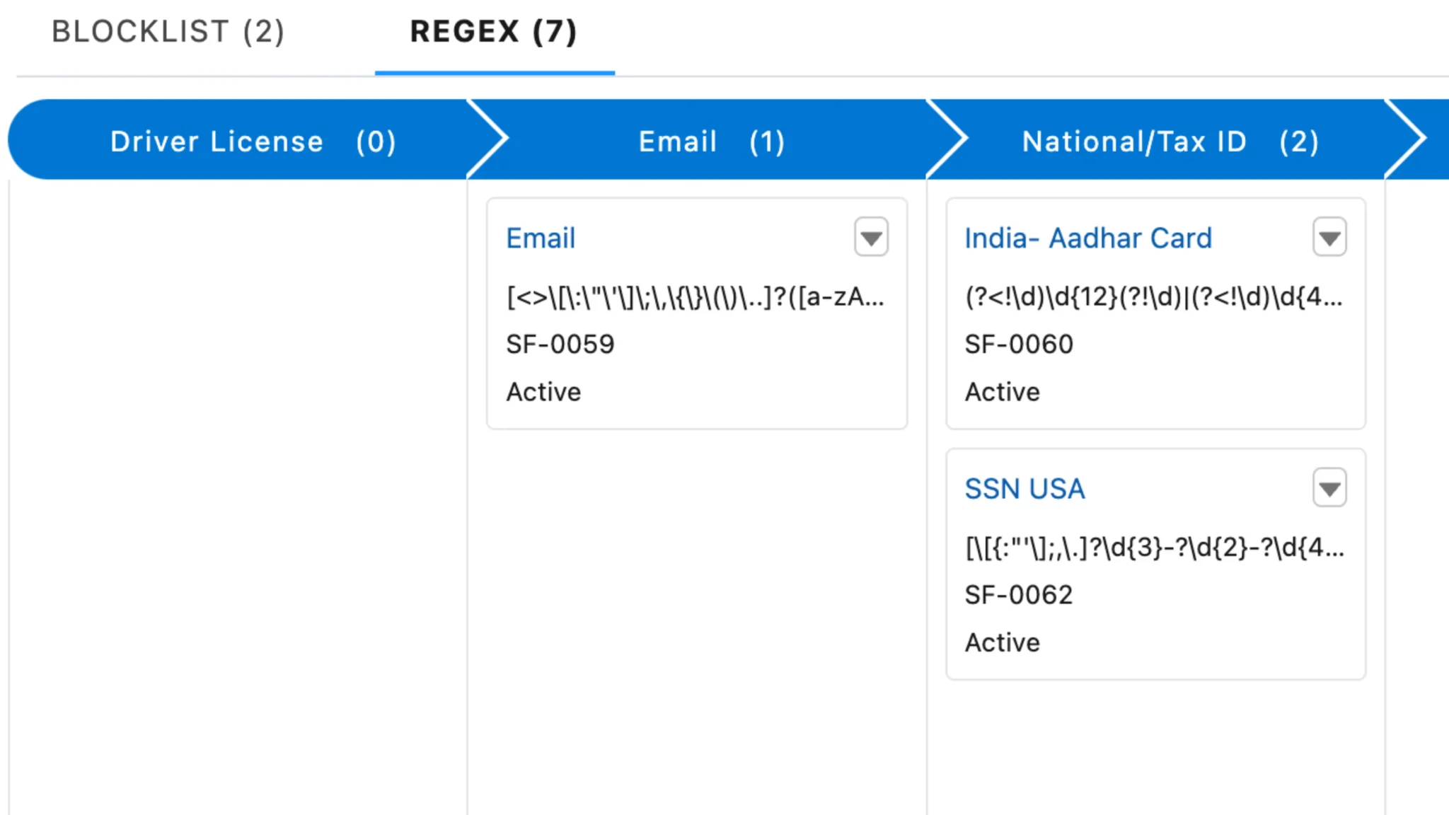 Next Steps - Start Small, Scale Smart