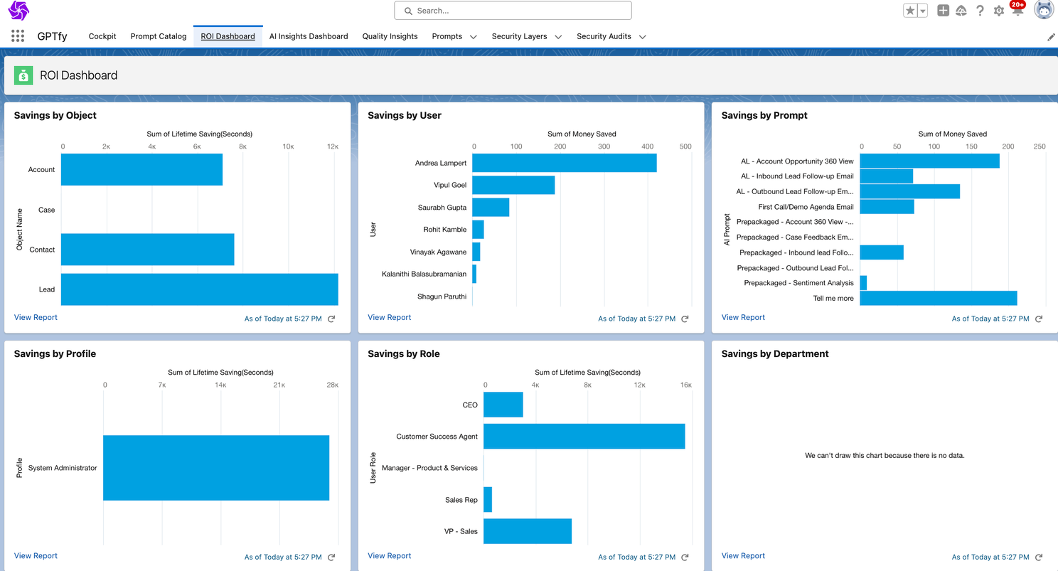 Tracking Value and Usage - Engaging users is like throwing a party, and