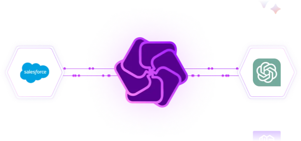 Step into an AI-Enabled Future with GPTfy - GPTfy brings Gen AI to your Salesforce org