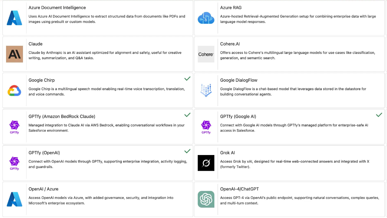 Enterprise Architecture BYOM