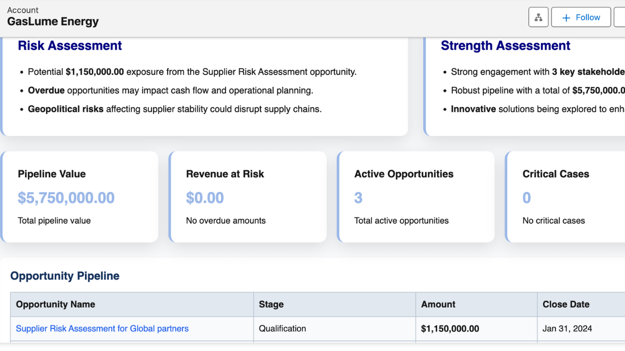 Perplexity AI Marketing Research