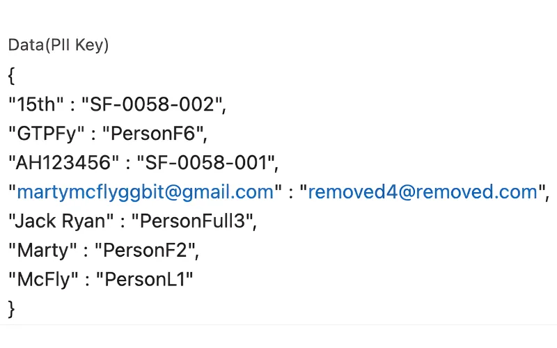 Financial Services & Healthcare