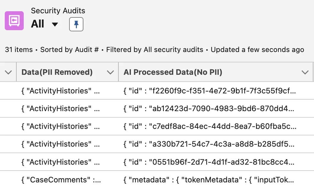 Multi-Layer Security Masking