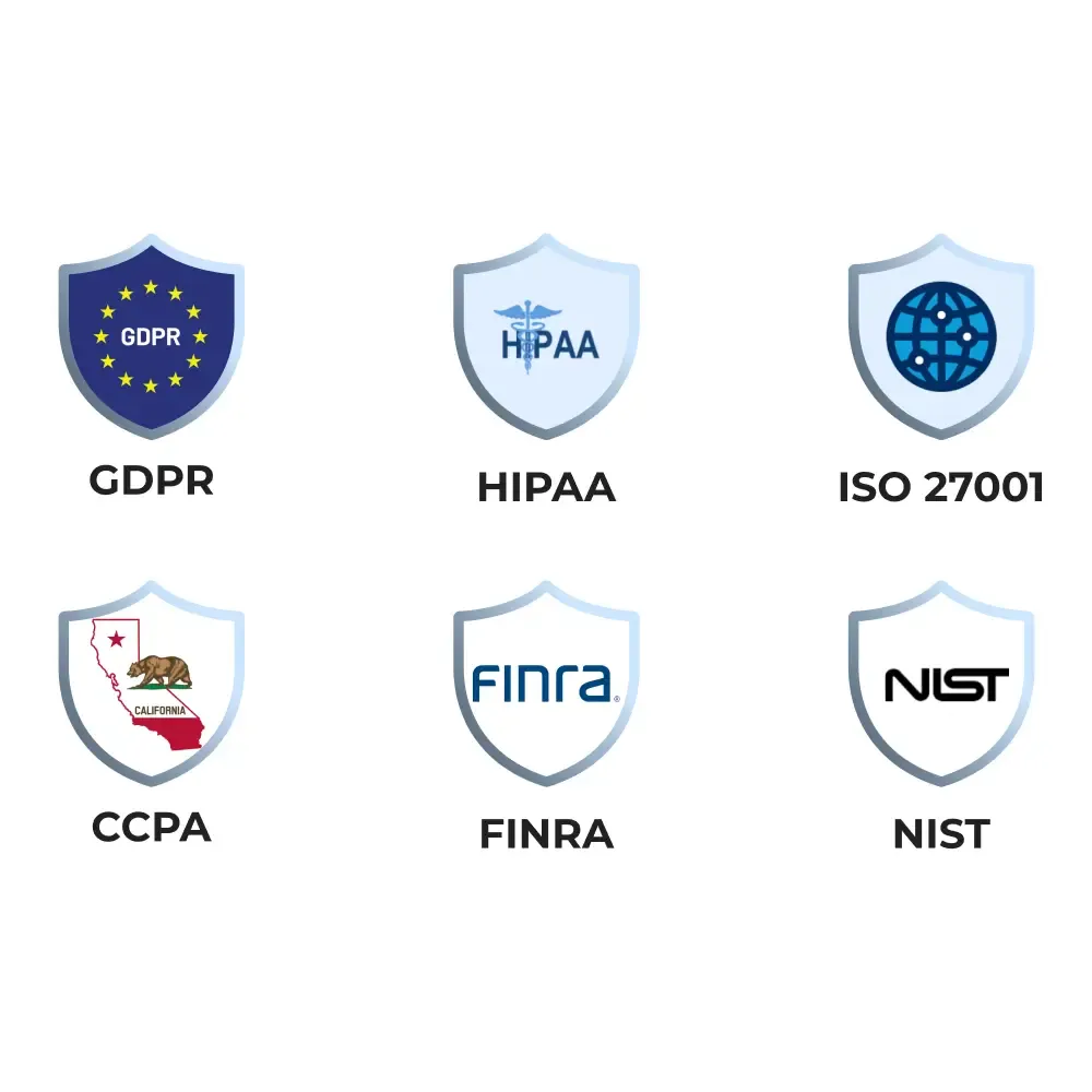 Regulatory Compliance Controls