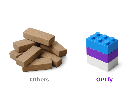 GPTfy vs Other Salesforce AI Solutions