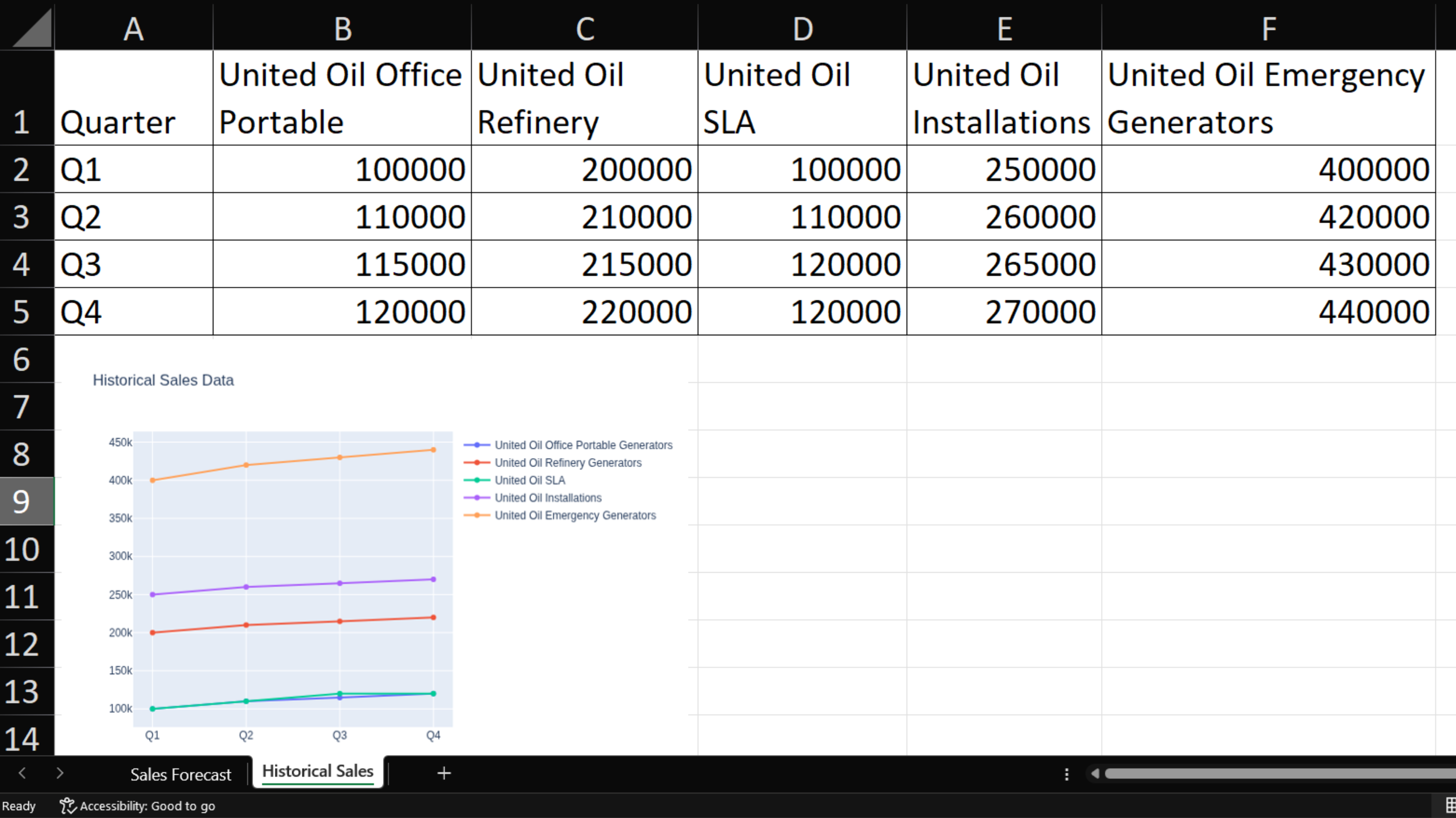 Microsoft Excel integration for sales leaders and pipeline acceleration