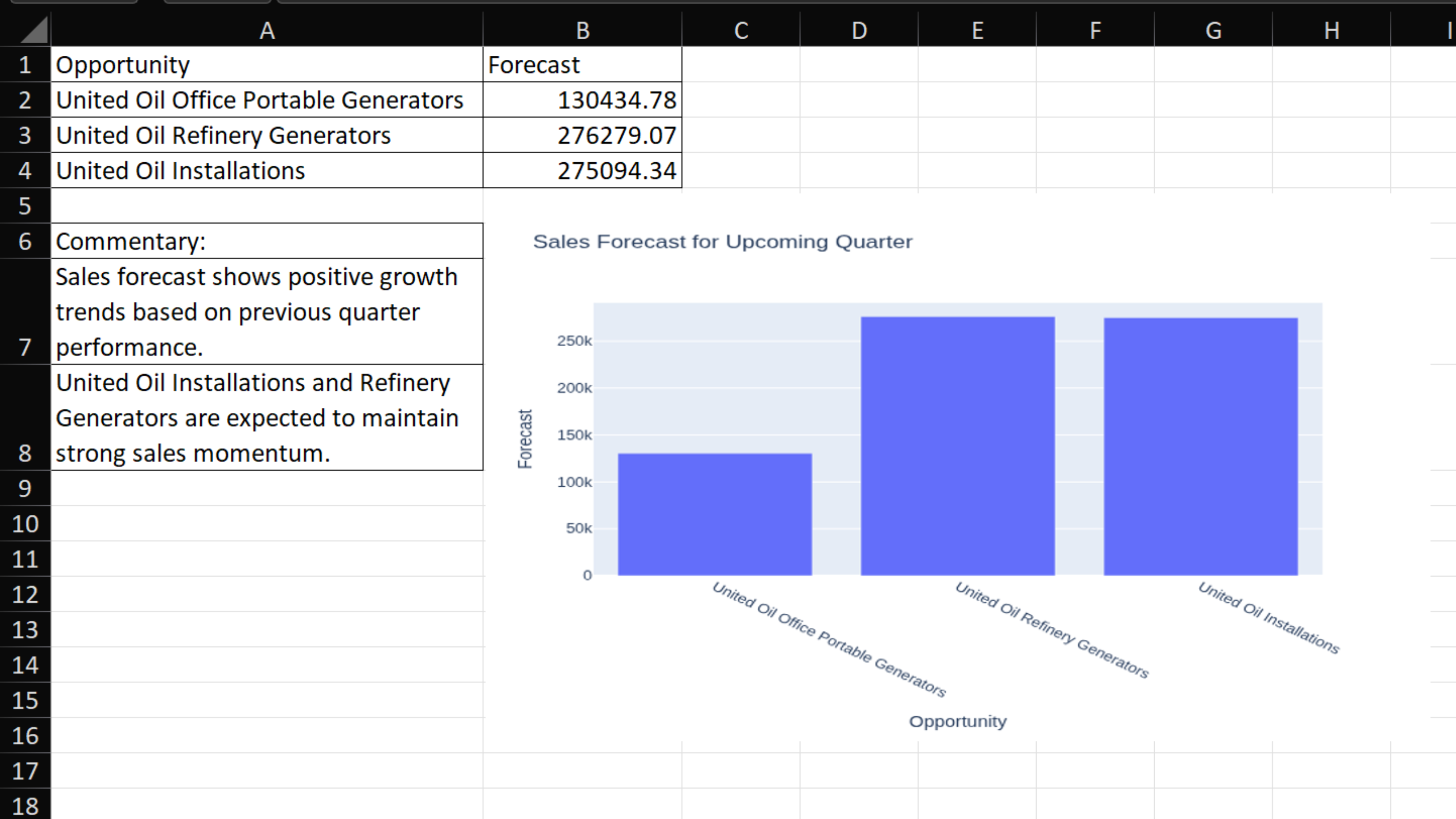 Microsoft Excel integration for service leaders and reporting enhancement